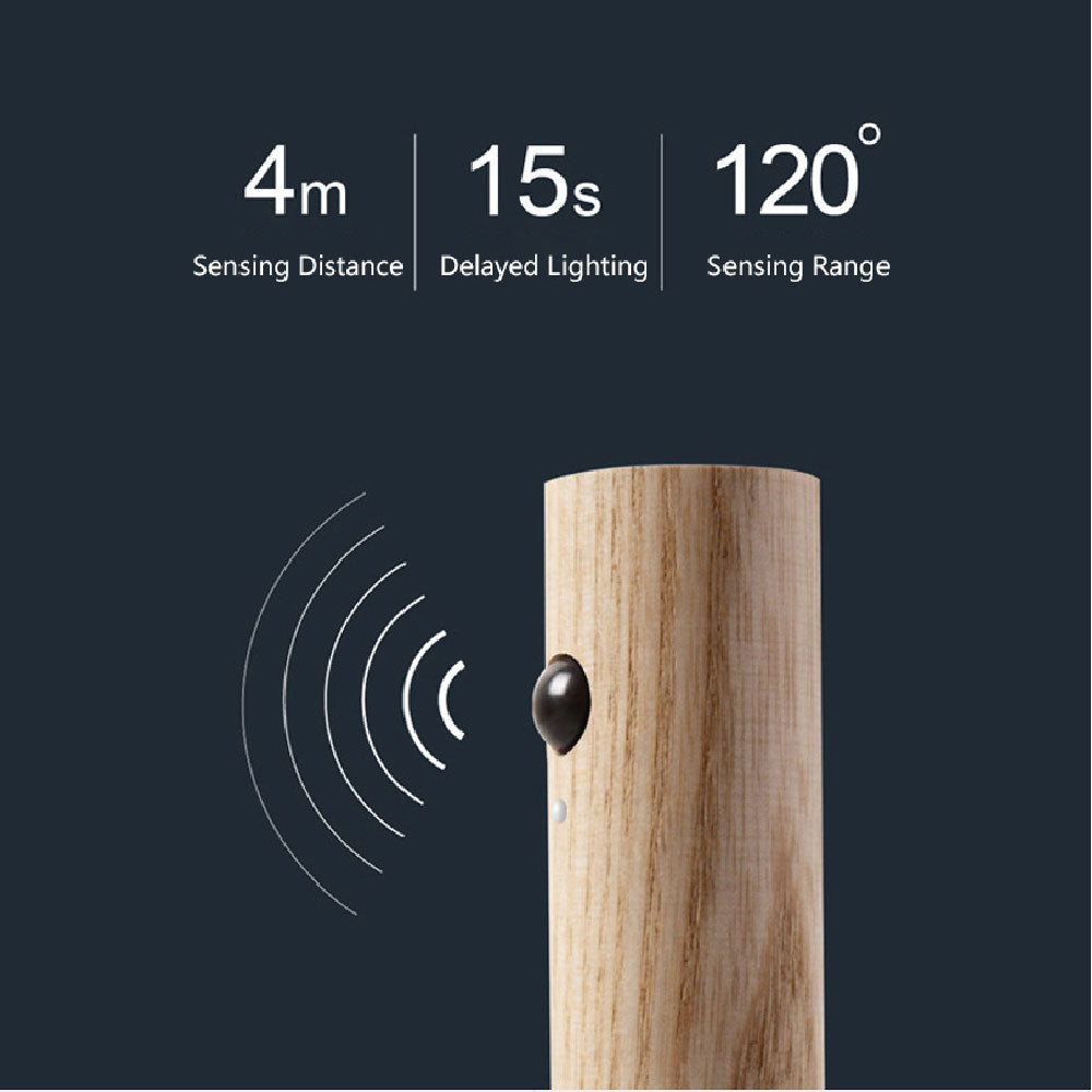 Smart Lighting for Every Corner: PIR Motion Sensor Wall Light with Auto LED – Perfect for Corridors and Porches